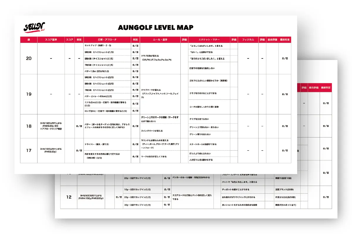 天然芝とショートコースを活用した進級制度